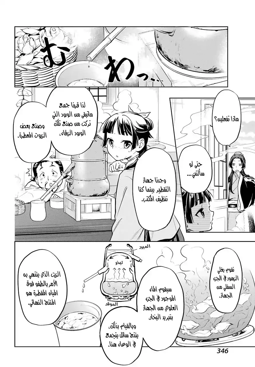 Kusuriya no Hitorigoto 41 - كتاب página 2