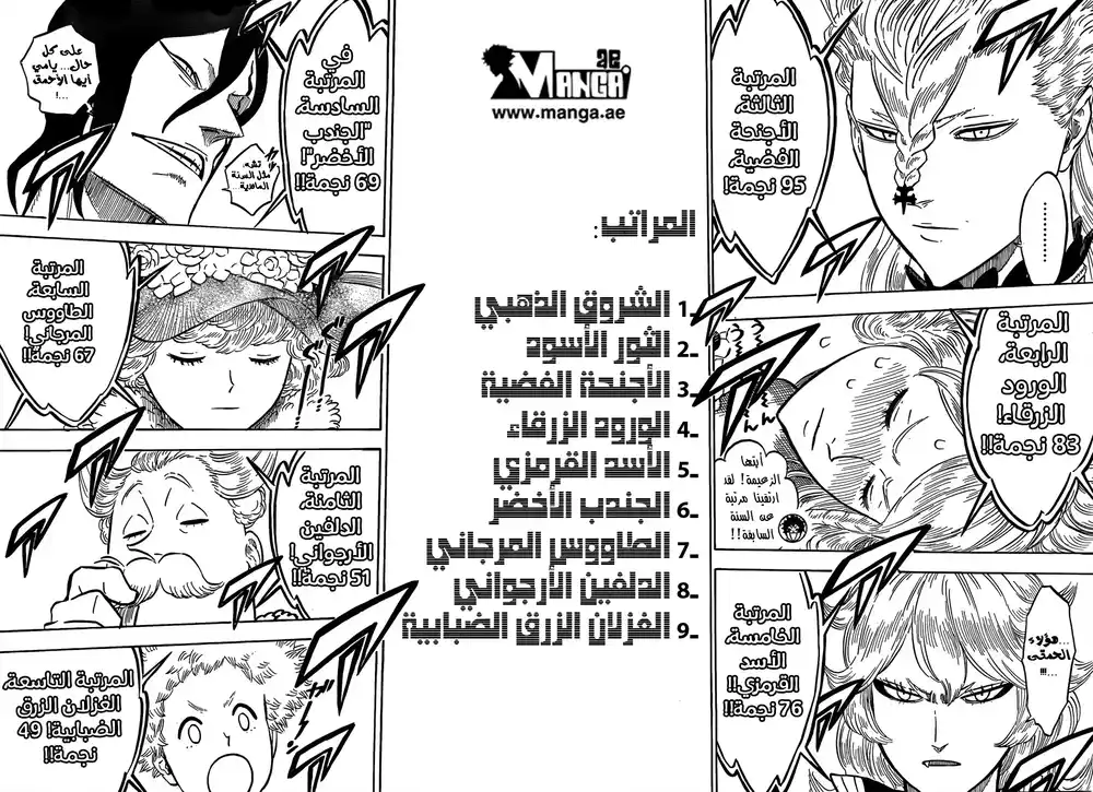 Black Clover 106 - إلى أي مدى وصلنا página 13