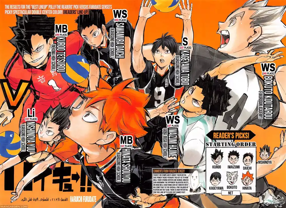 Haikyuu!! 213 - المستوى الأول لفتى الكرة página 2