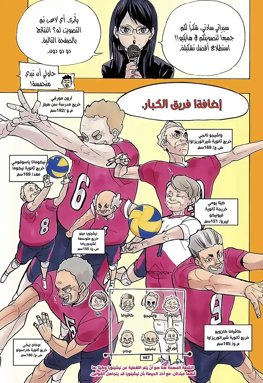 Haikyuu!! 396 página 1