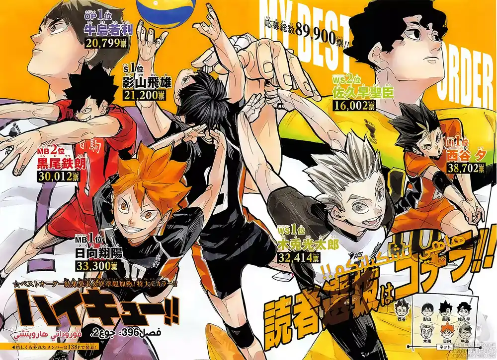 Haikyuu!! 396 página 2
