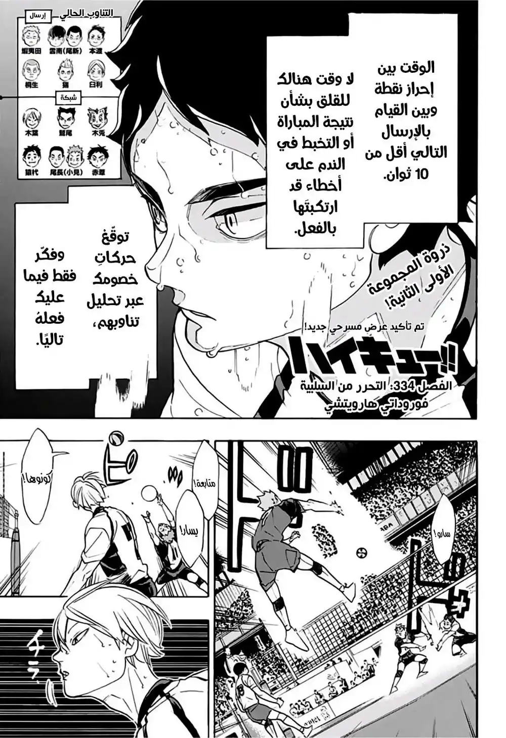 Haikyuu!! 334 - التحرر من السلبية página 1