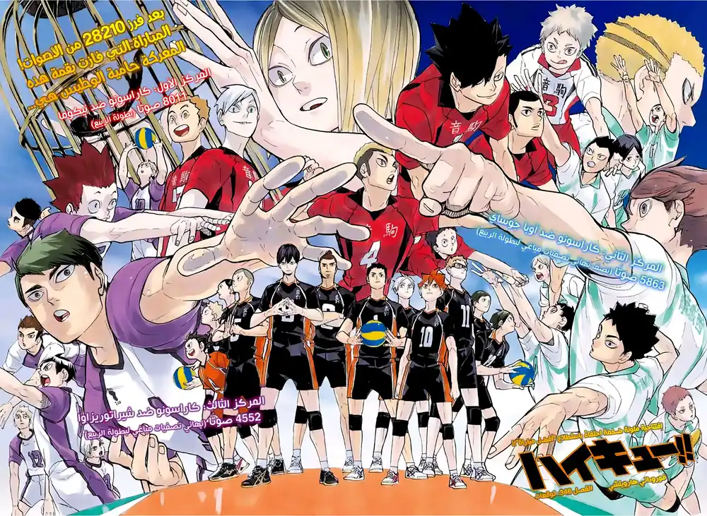 Haikyuu!! 346 - توقعات página 2