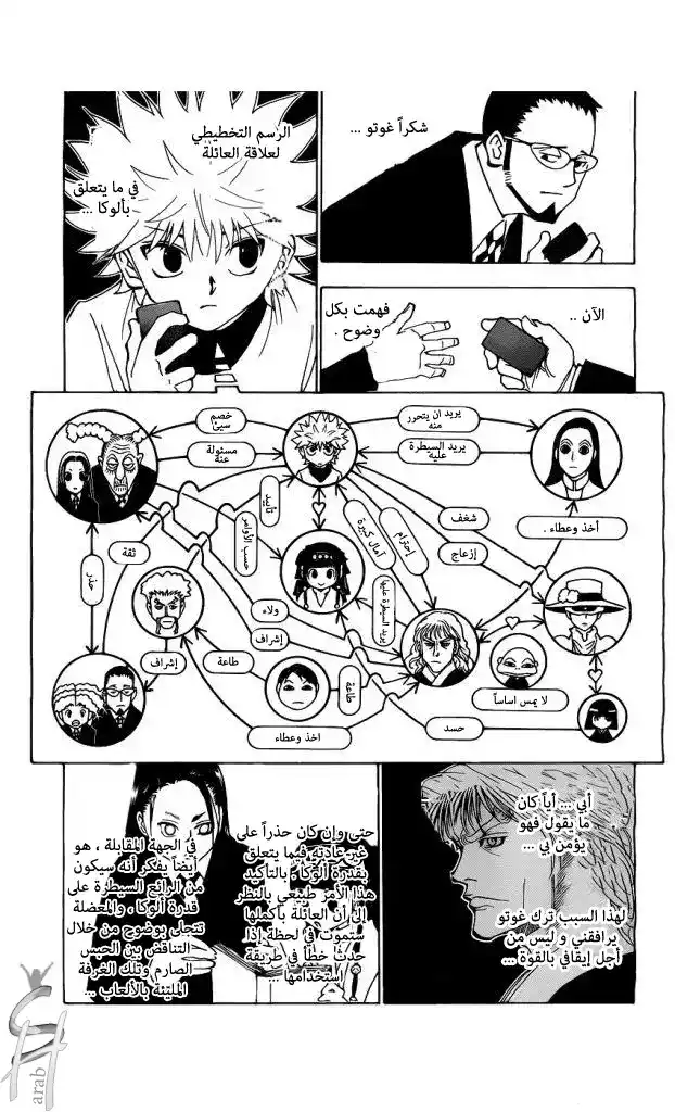 Hunter X Hunter 326 - The Opening of Battle página 6