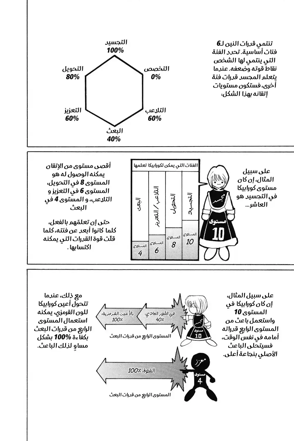 Hunter X Hunter 108 - الرابع من ديسمبر الجزء السابع página 6