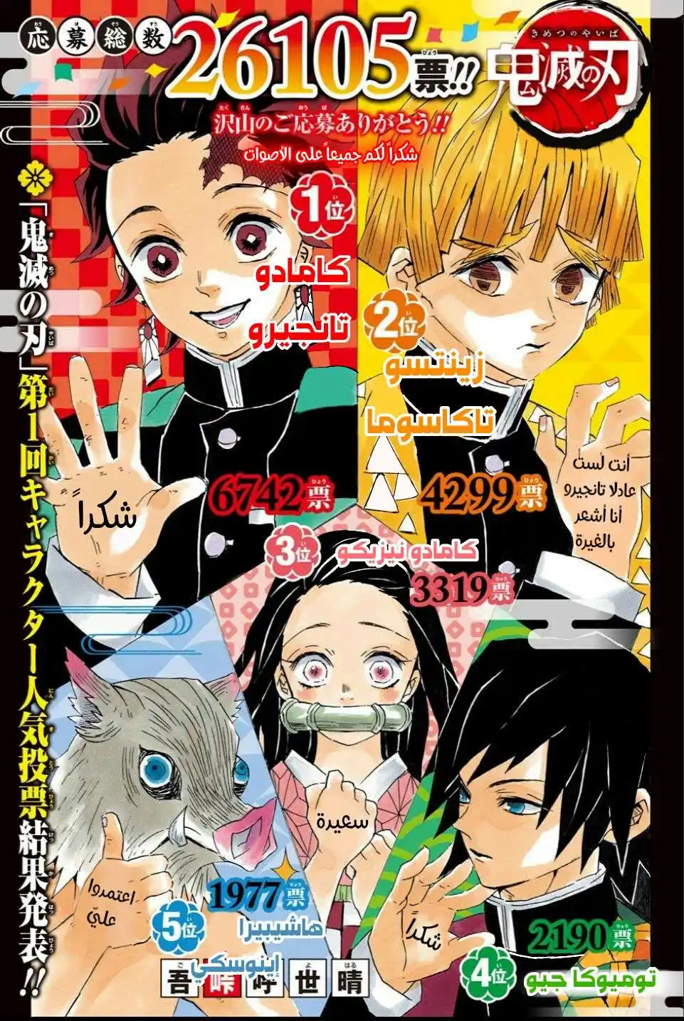 Kimetsu no Yaiba 83 - تحول página 1