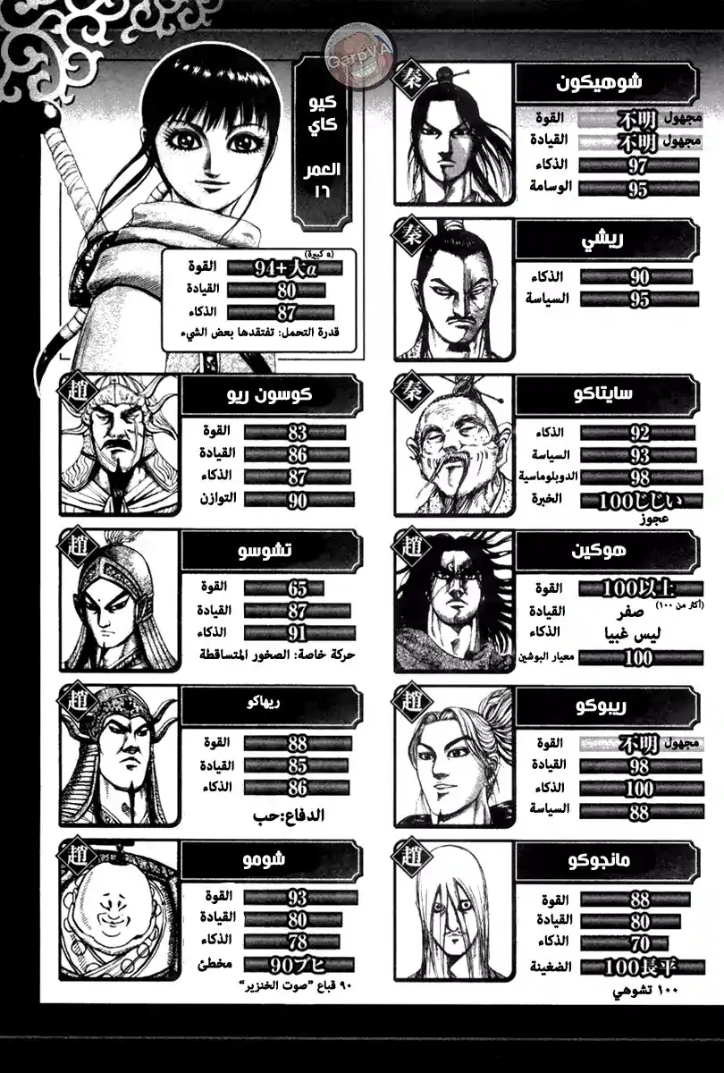 Kingdom 217.5 - طاقات الشخصيات حتى المجلد 20 página 2