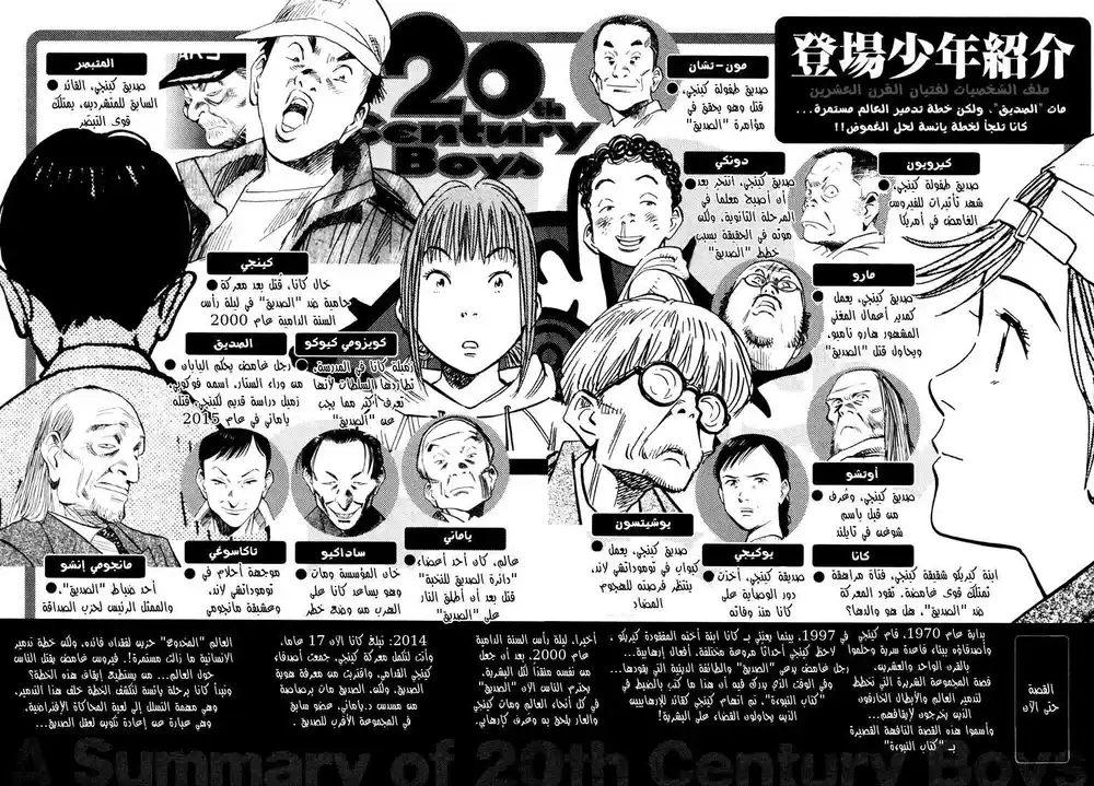 20th Century Boys 146 página 4