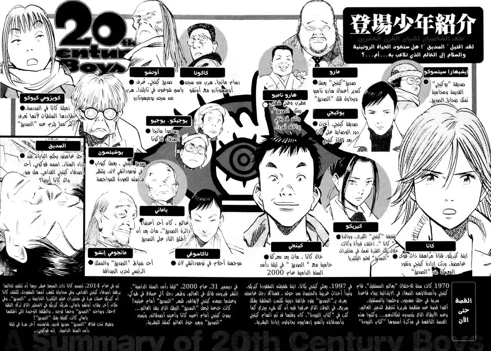 20th Century Boys 134 página 4