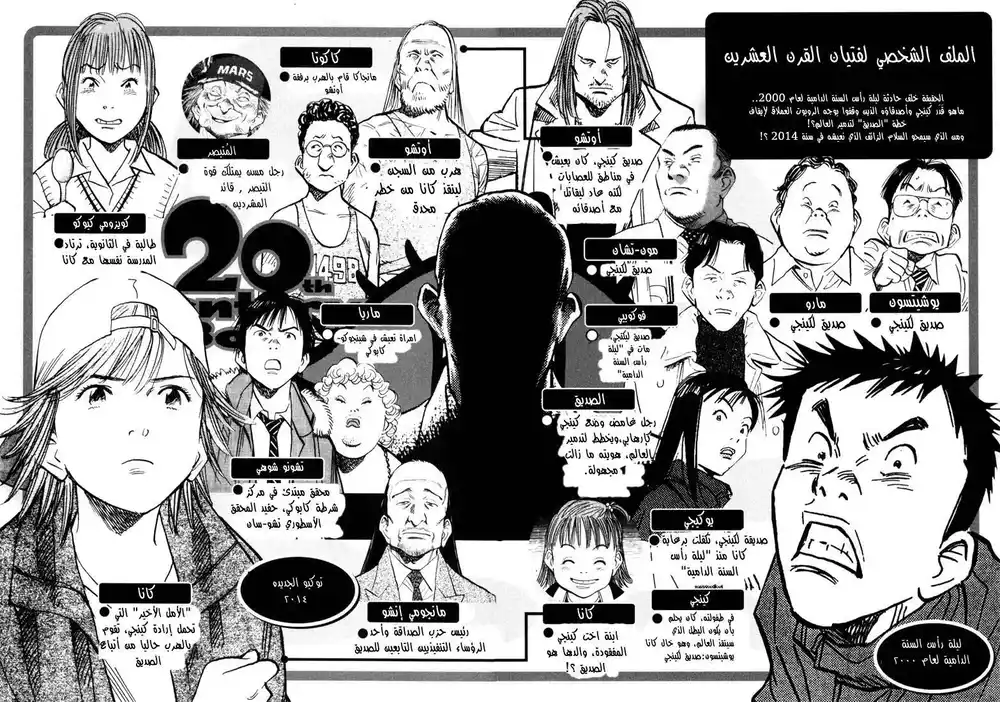 20th Century Boys 77 - قرار página 3