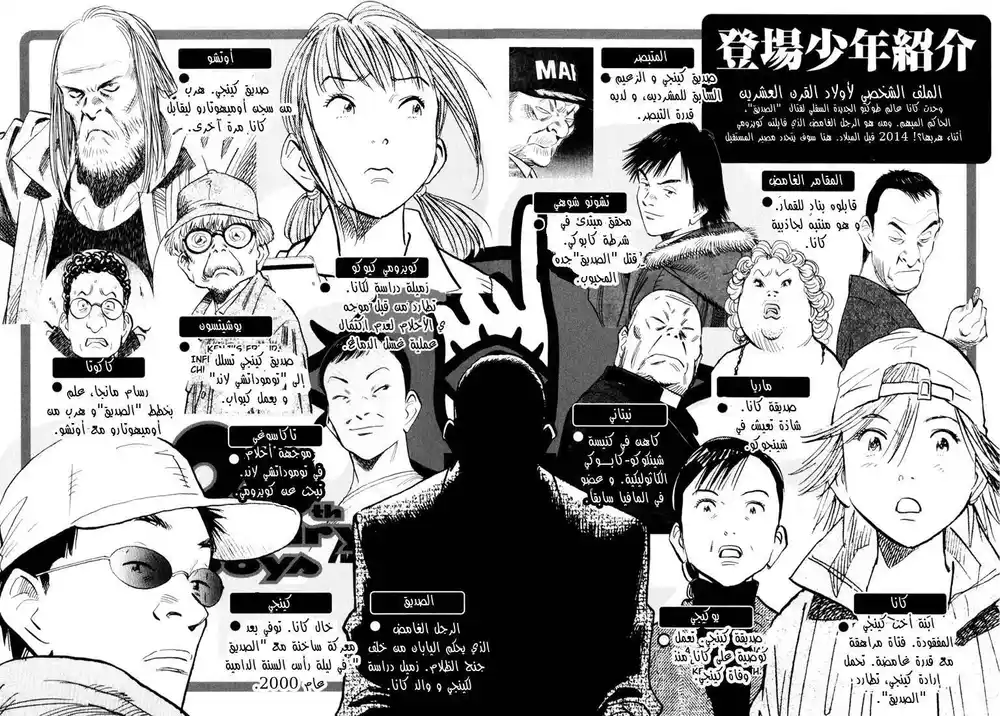 20th Century Boys 99 página 3