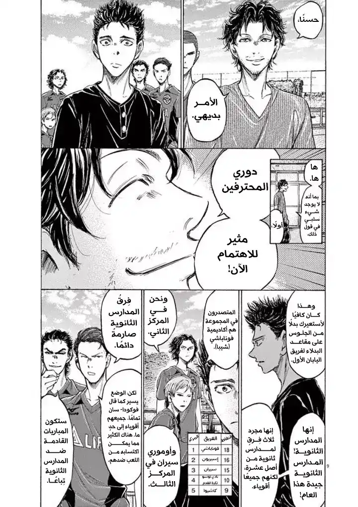 Ao Ashi 118 - تجمع الفريق أ página 12