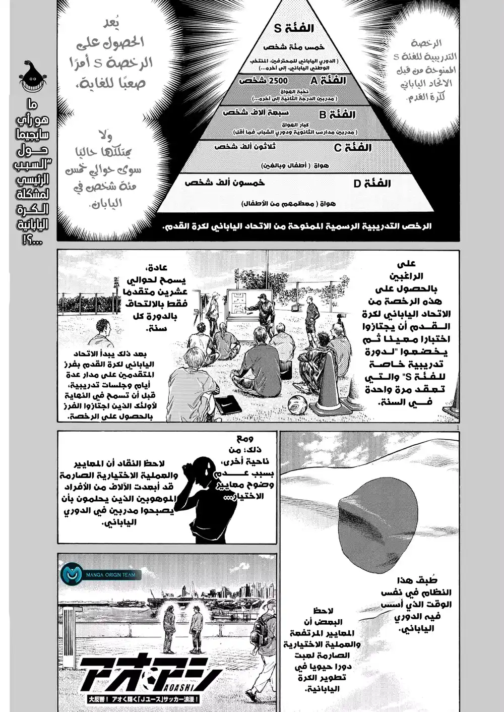 Ao Ashi 343 - بداية البطولة الدولية página 3