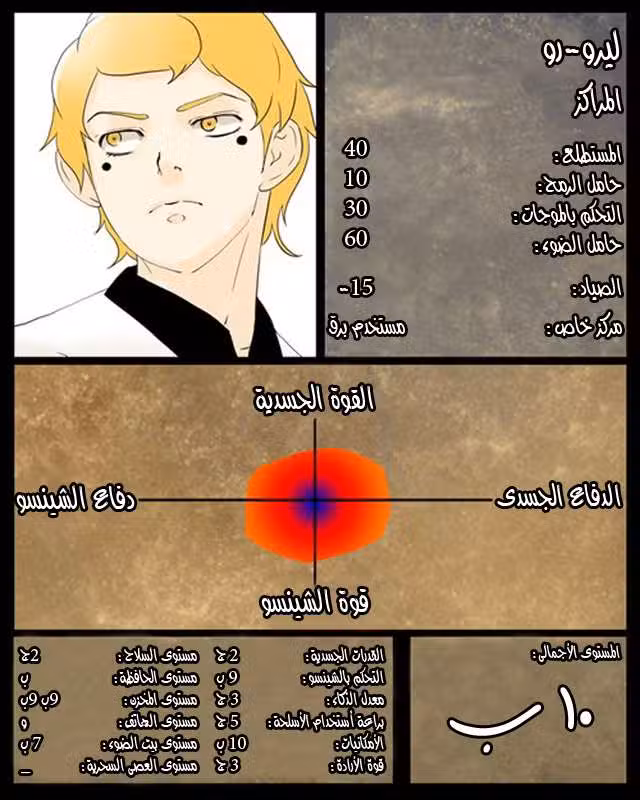 Tower of God S1 80 página 2