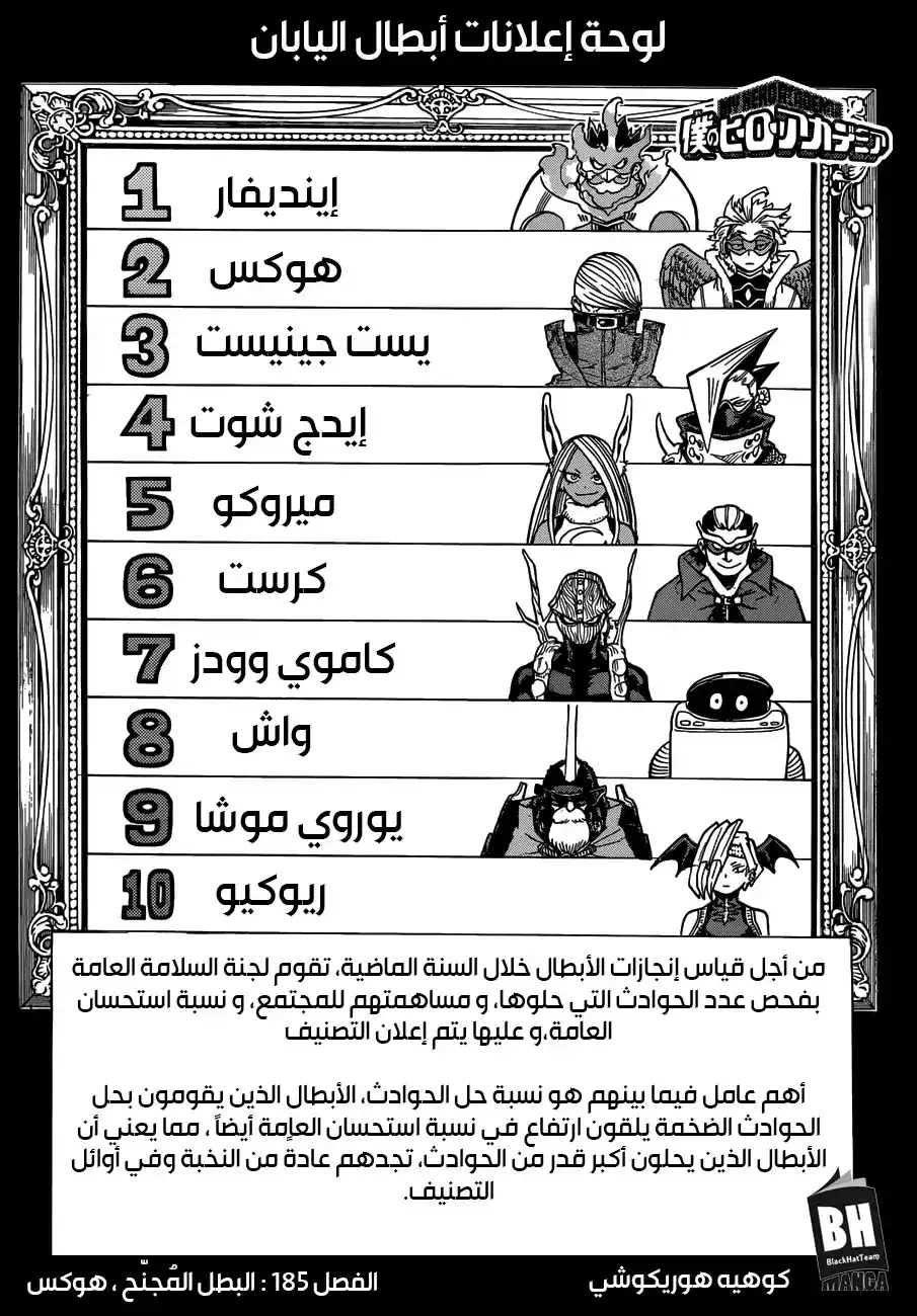 Boku no Hero Academia 185 - البطل المُجنّح ، هوكس página 1