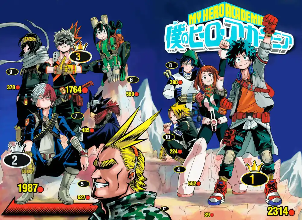 Boku no Hero Academia 62 - باكوغو كاتسوكي: الأصل página 2