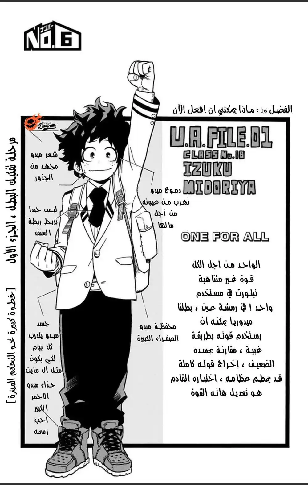 Boku no Hero Academia 6 - ماذا يمكنني أن أفعل الأن página 1