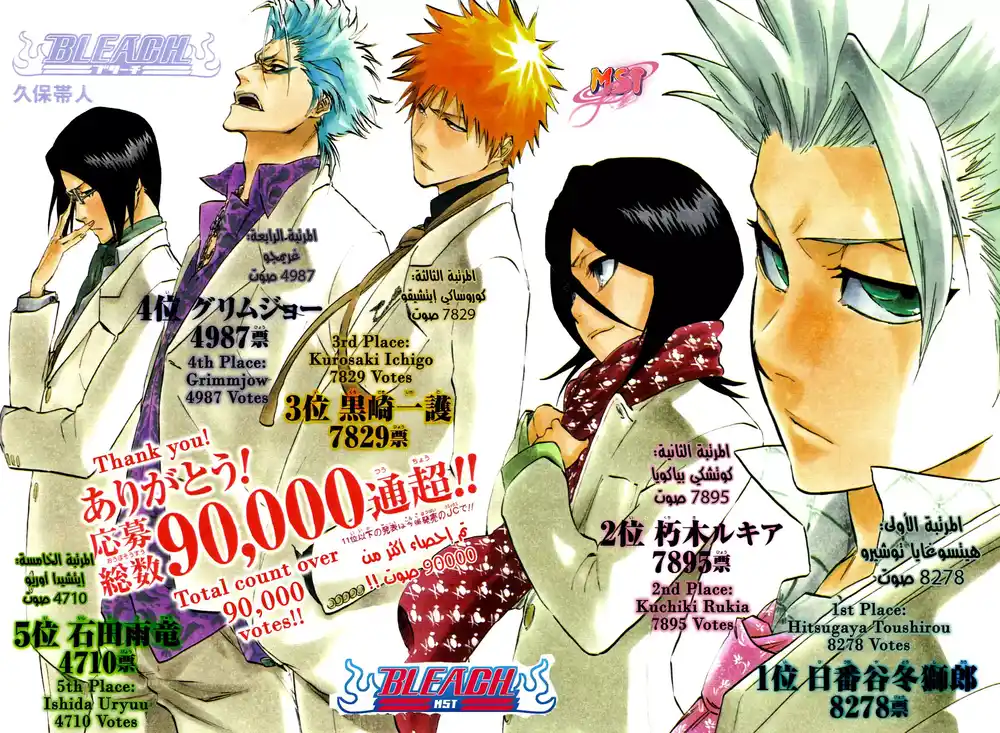 Bleach 307 - أقطعه....عضه página 2