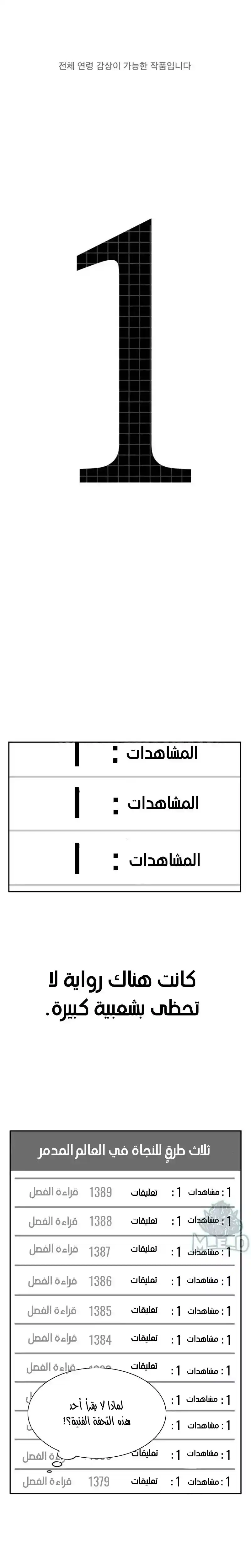 Omniscient Reader's Viewpoint 0 - البداية página 1