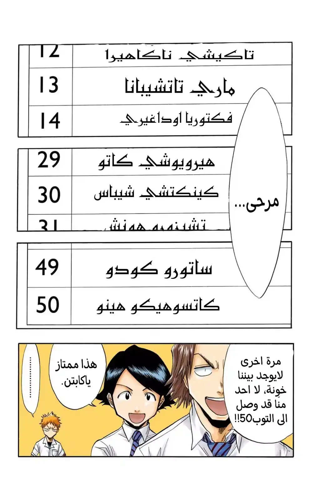 Bleach - Digital Colored 35 - "هل سوف تكون عدوي؟" página 5