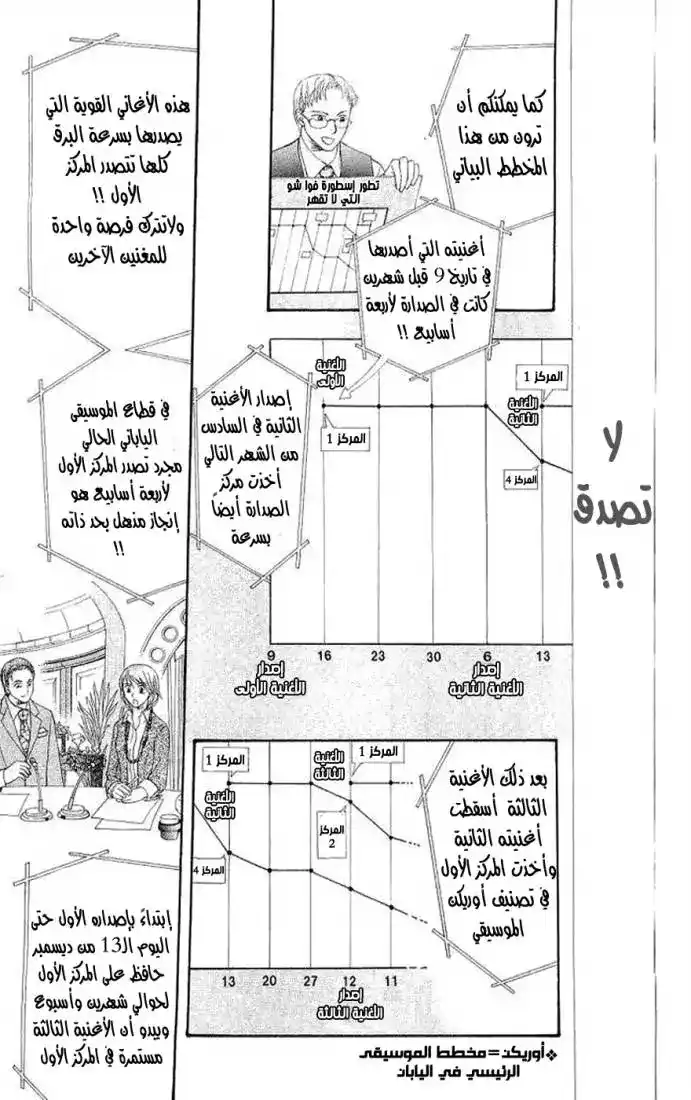 Skip Beat 104 - القناع غير الموثوق página 3