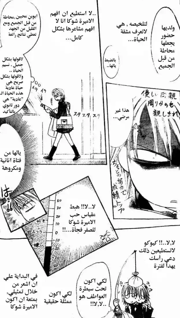 Skip Beat 115 - محظوظ الرقم "24" página 6