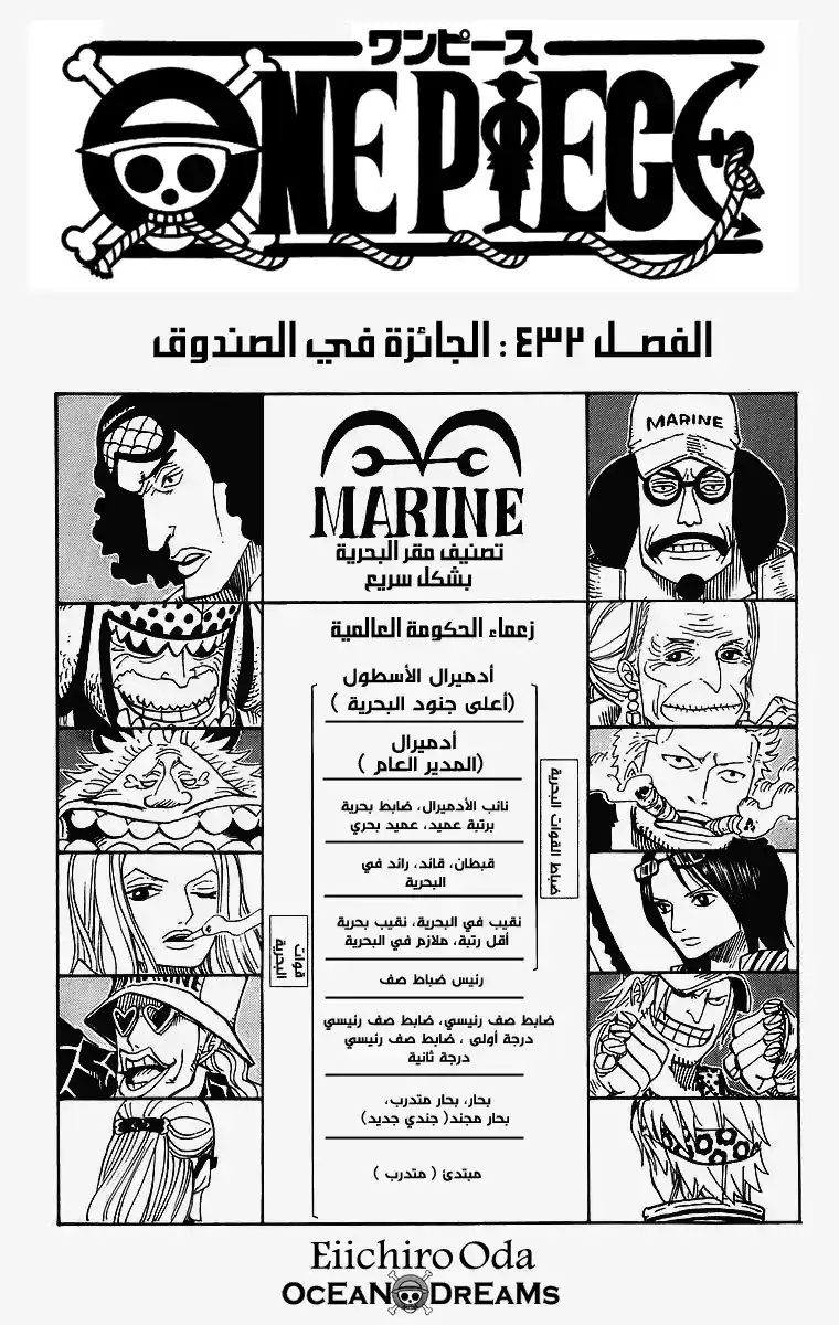 One Piece 432 - الجائزة في الصندوق página 1