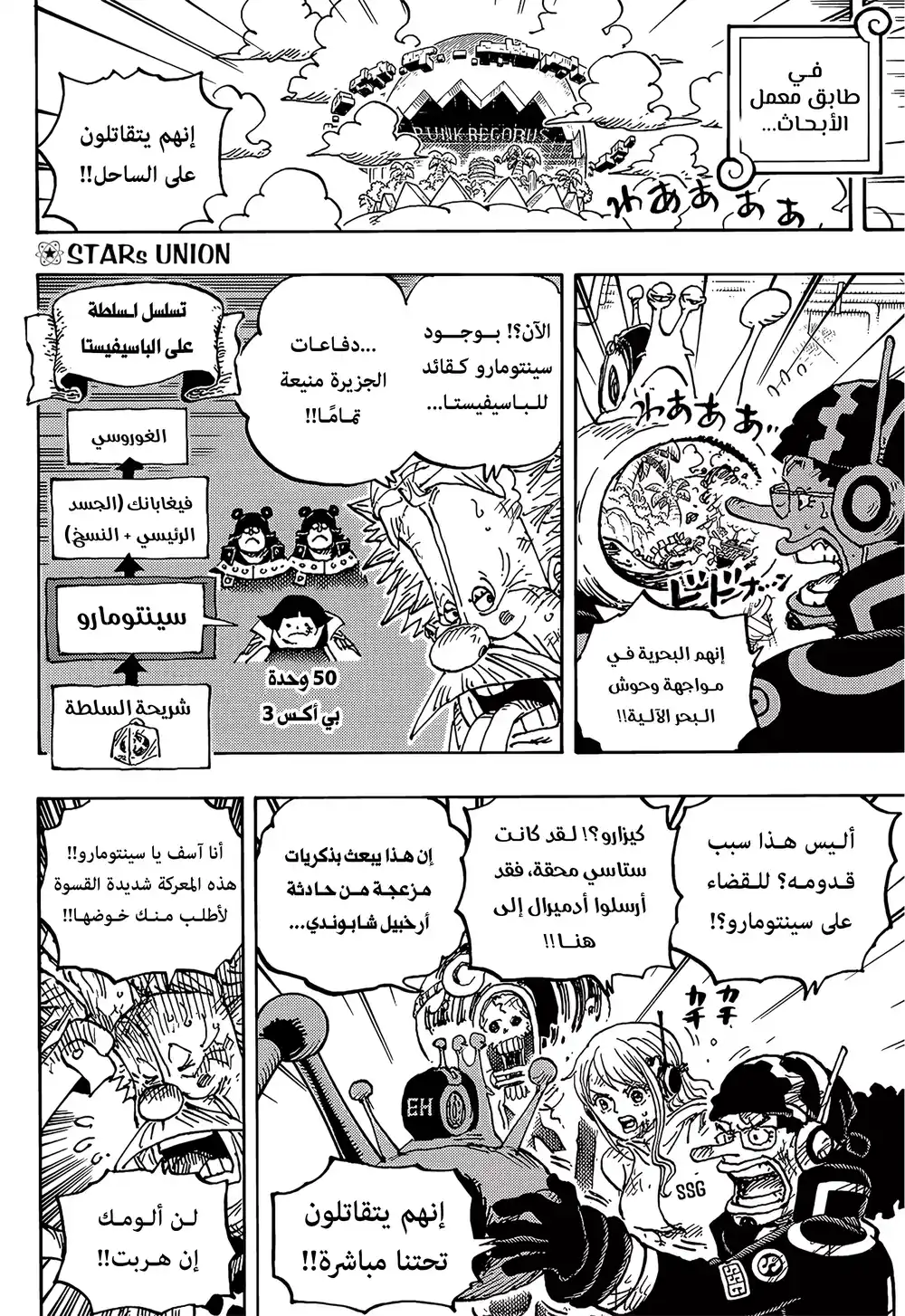 One Piece 1091 - سينتومارو página 3