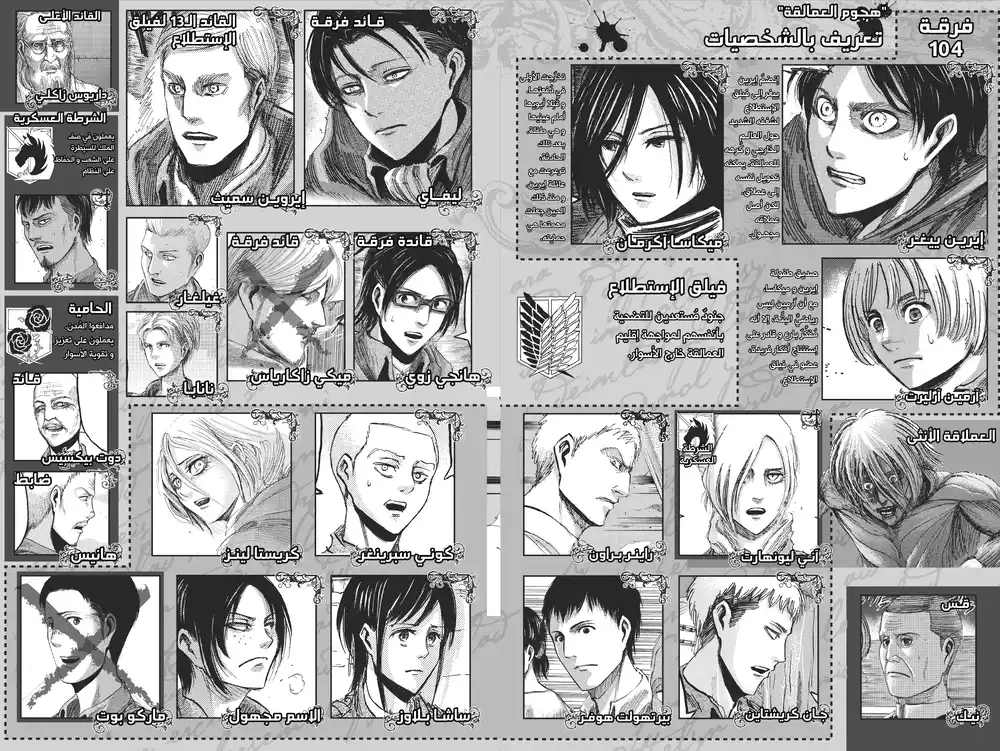 Shingeki no Kyojin 39 - الجندي página 2